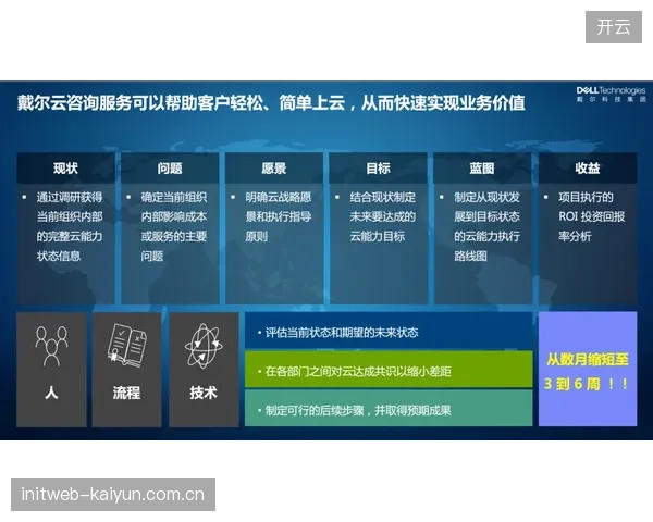 云原生”将是下一代制播系统的核心，系统扩容将从数周缩短至几分钟